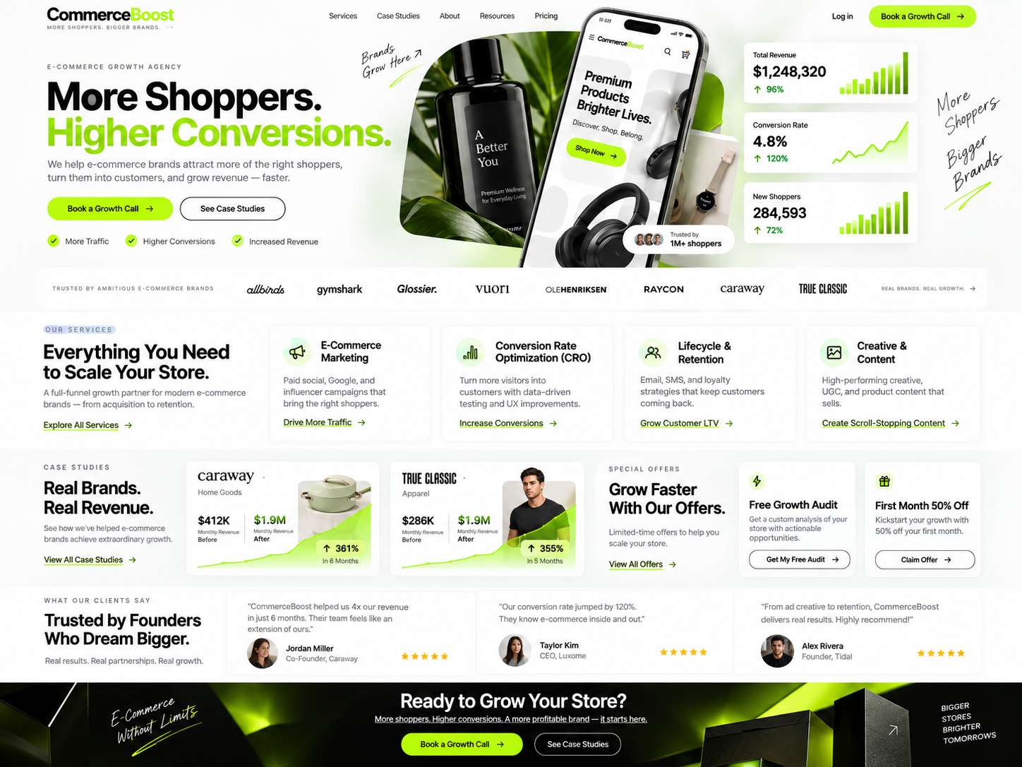 Digital Marketing portfolio project