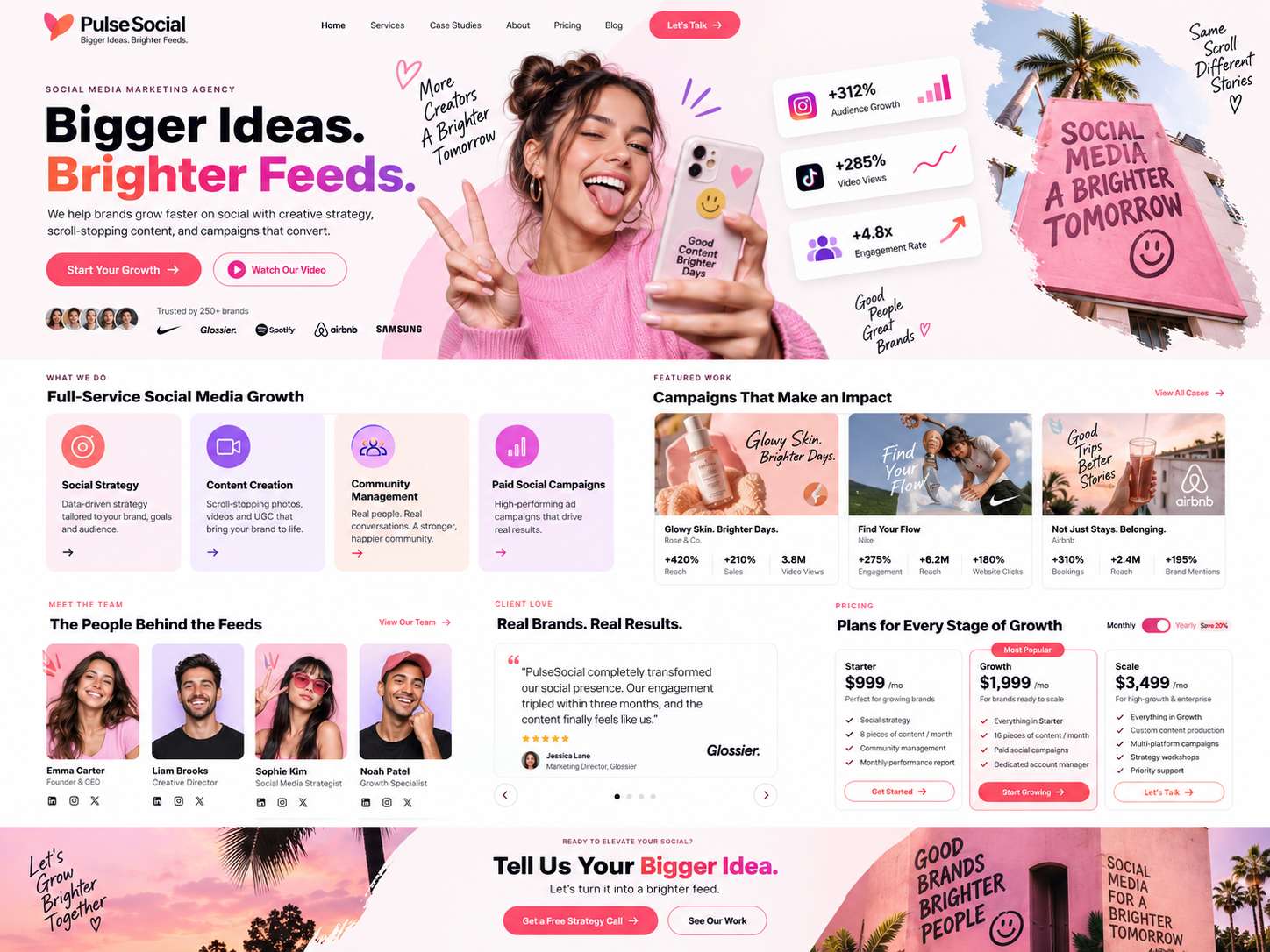 Digital Marketing portfolio project