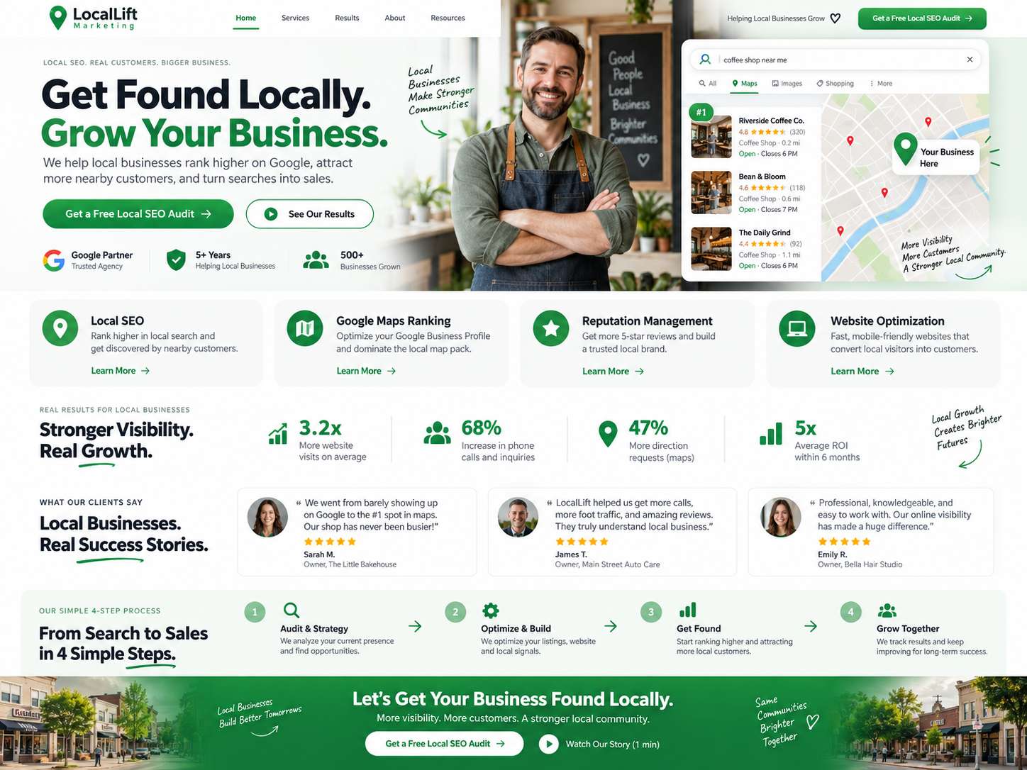Digital Marketing portfolio project