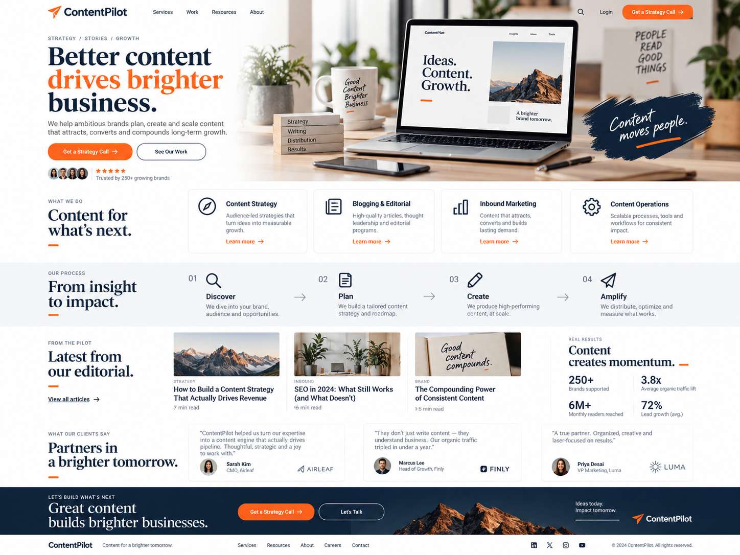 Digital Marketing portfolio project