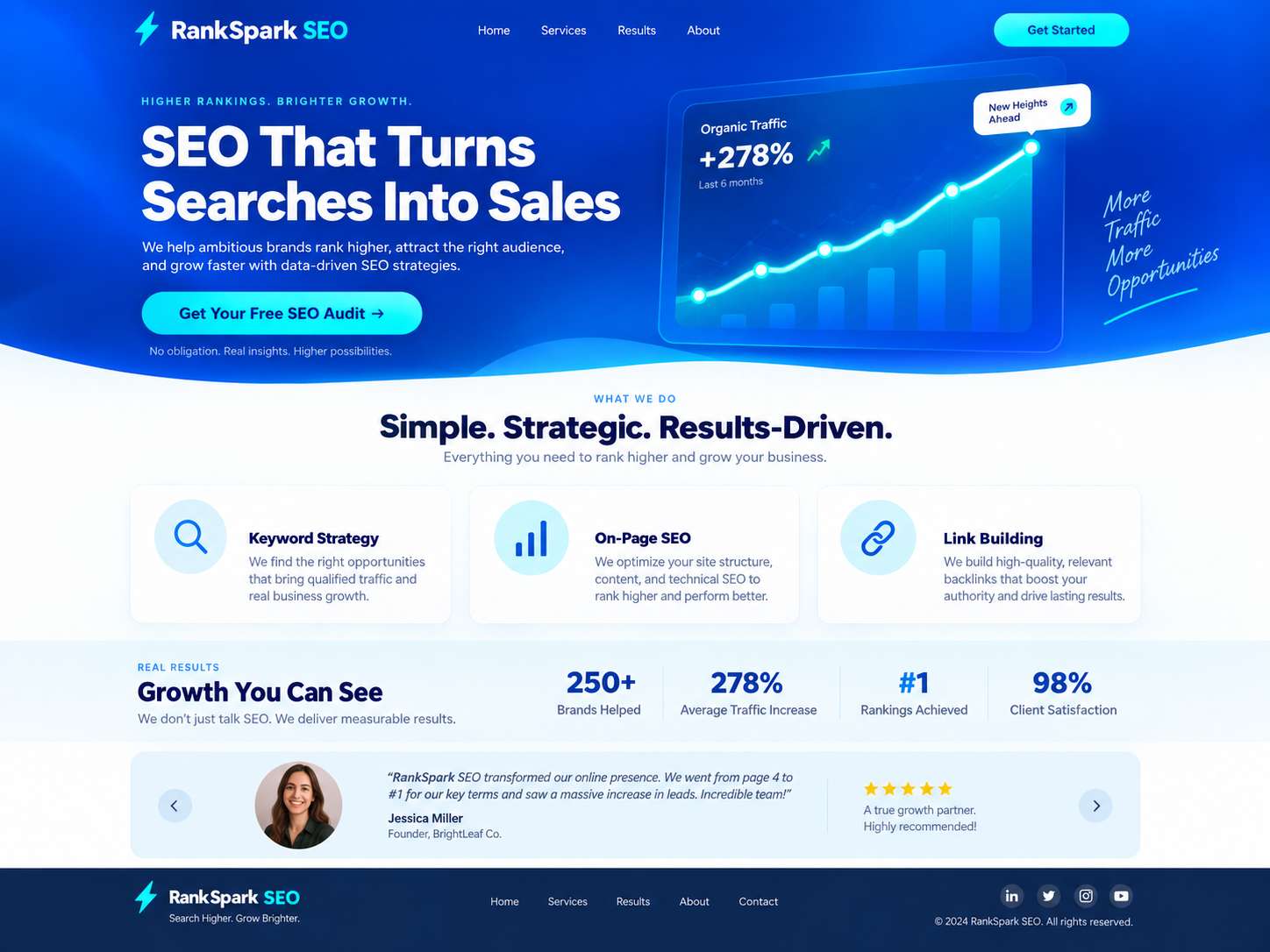 SEO portfolio project